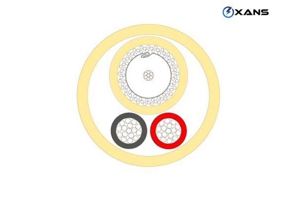 CCTV-0250 (250M), VİDEOMÜŞAHİDƏ ÜÇÜN KABEL, RADİOTEZLİK KABELİ, KOAKSİAL KABEL QİYMƏTİ, CCTV-0250 QİYMƏTİ CCTV-0250 (250M), VİDEOMÜŞAHİDƏ ÜÇÜN KABEL, RADİOTEZLİK KABELİ, KOAKSİAL KABEL QİYMƏTİ, CCTV-0250 QİYMƏTİ
