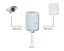 TODAAIR POE29-RX548G-SFP, 5 PORTLU XARİCİ POE SWİTCH, TODAAİR SWİTCH, 5PORTLU SWİTCH, KEYFİYYƏTLİ SWİTCH TODAAIR POE29-RX548G-SFP, 5 PORTLU XARİCİ POE SWİTCH, TODAAİR SWİTCH, 5PORTLU SWİTCH, KEYFİYYƏTLİ SWİTCH